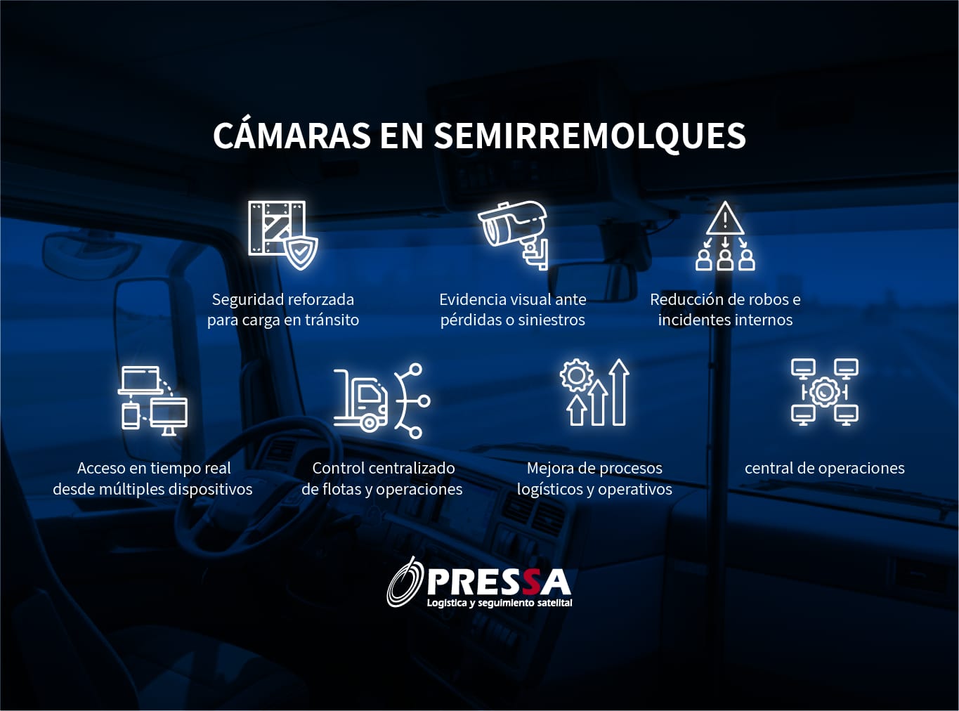 Pressa Dashcam